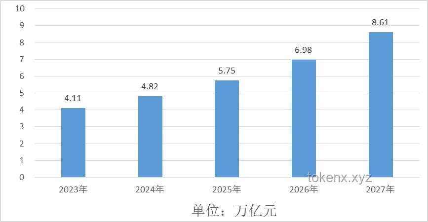 **LCK海外办赛市场潜力分析与实施策略**